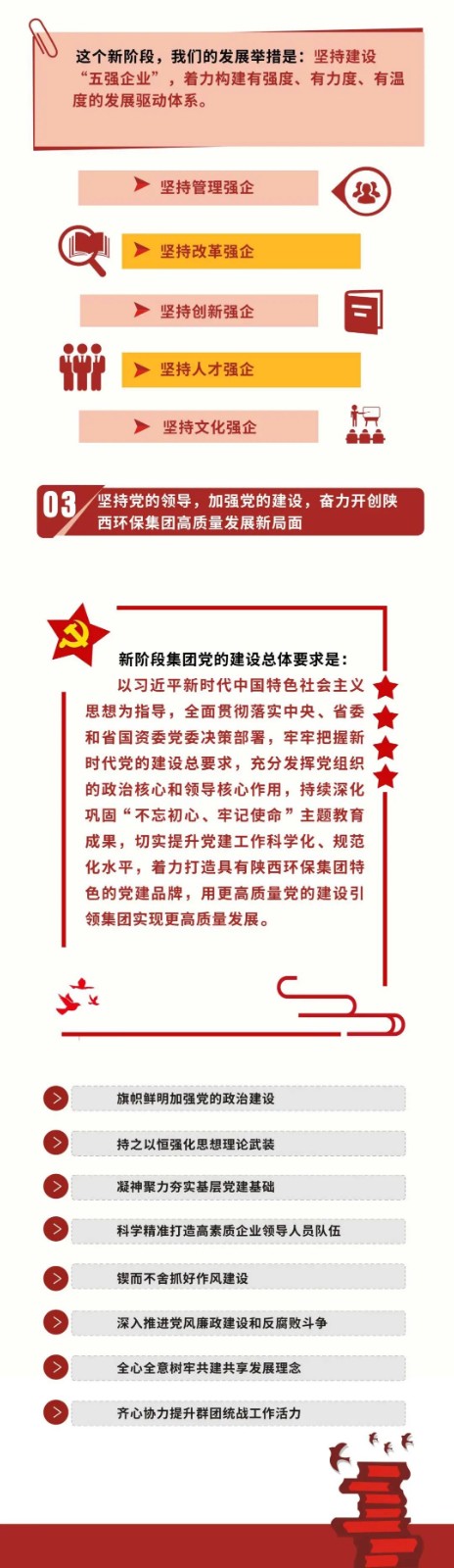 一图读懂｜陕西6008集团集团党委事情报告