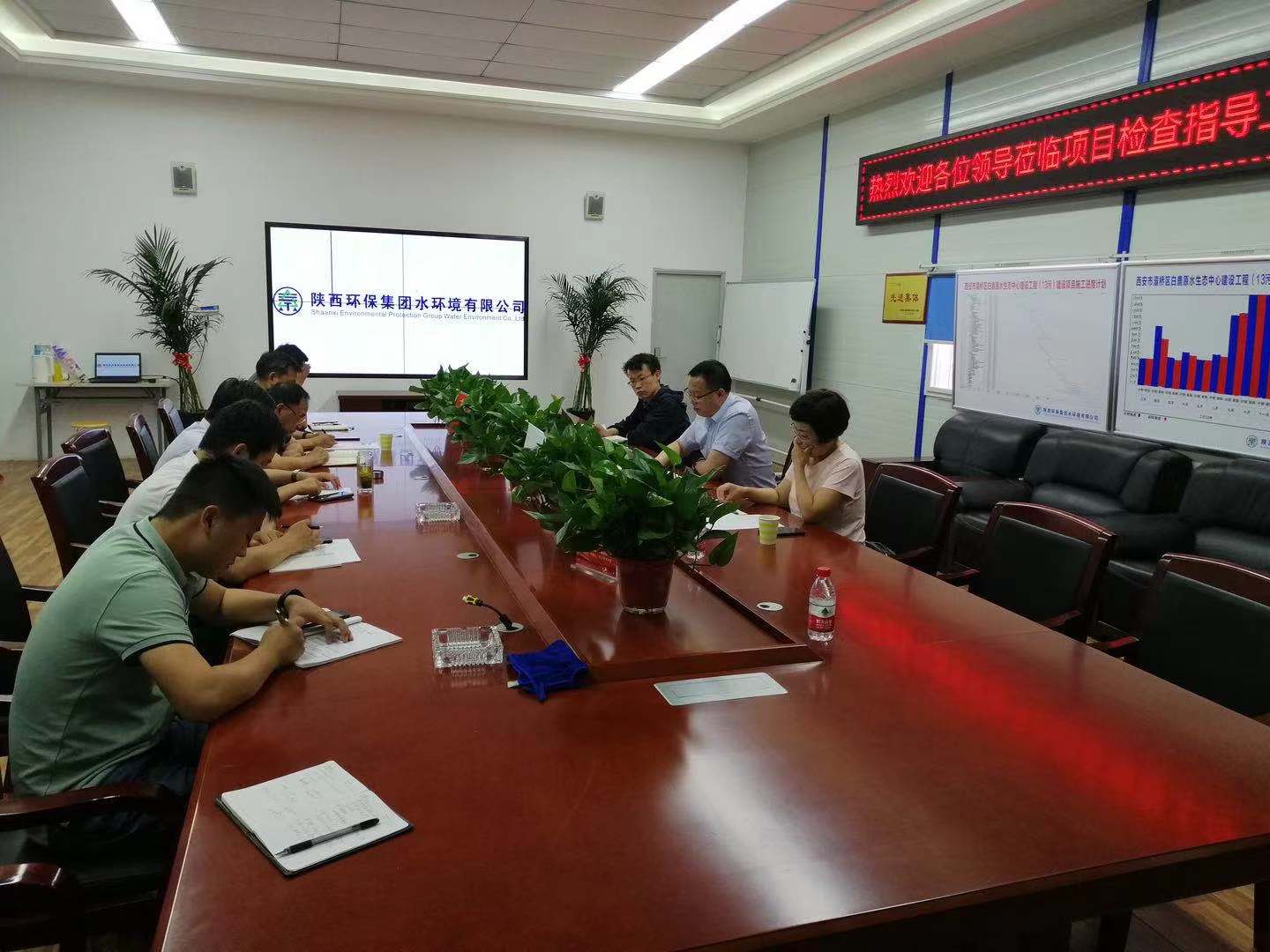 集团向导检查水情形公司下属单位清静6008集团事情